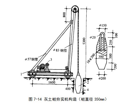 肥乡挤密桩地基